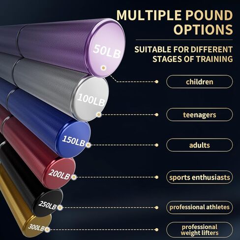 مدرب قوة القبضة 4 عبوات، مقوي قبضة اليد المعدنية 50 رطل - 200 رطل، تمرين رائع للمعصم والساعد، تمرين الساعد عالي التحمل غير قابل للانزلاق لبناء العضلات وإعادة تأهيل اليد in Kuwait