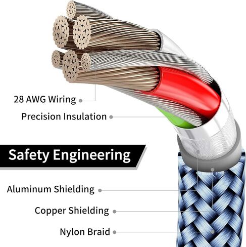 كابل طابعة XGAMTT USB A إلى USB B بطول 10 أقدام، كابل طابعة USB 2.0 كابل USB-A إلى USB-B، سلك طابعة ماسح ضوئي مجدول من النايلون عالي السرعة لـ HP Canon Dell Epson Brother Xerox Samsung Piano DAC والمزيد - أزرق in Kuwait