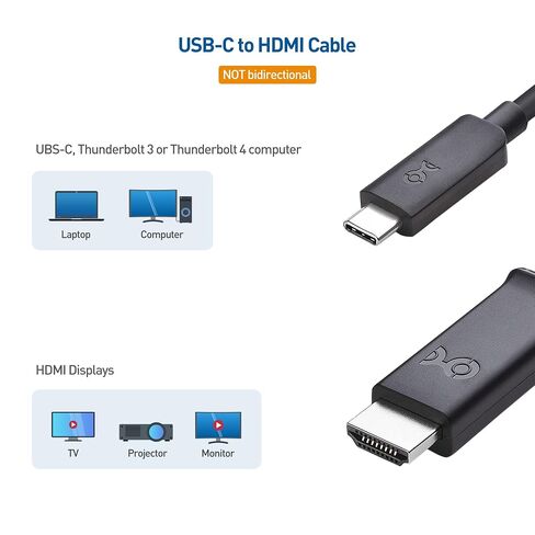 كابل مهم كابل USB C قصير إلى HDMI، يدعم 4K 60 هرتز (كابل USB-C إلى HDMI) باللون الأبيض 3.3 قدم - Thunderbolt 4 / USB4 متوافق مع iPhone 15 Pro Max Plus، MacBook Pro، Dell XPS 13، Surface Pro in Kuwait
