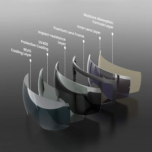 Jaeger Snow Goggles - Toric Lens w/Luminous Refractive & VMD System in Saudi Arabia