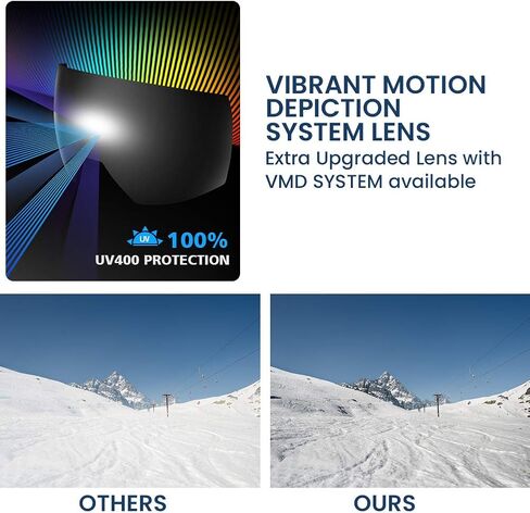 Jaeger Snow Goggles - Toric Lens w/Luminous Refractive & VMD System in Saudi Arabia