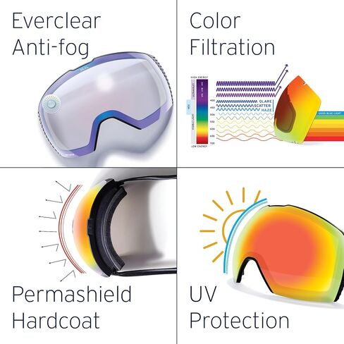 Zeal Optics unisex-adult Cloudfall in Saudi Arabia