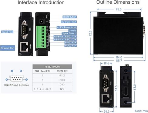 Waveshare RS232/485/422 إلى محول إيثرنت RJ45 خادم تسلسلي RS232/485/422 معزول صناعيًا، TCP/IP إلى بوابة Modbus التسلسلية، بوابة MQTT متعددة الوظائف، دعم تثبيت السكك الحديدية in Saudi Arabia