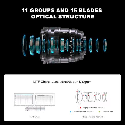 عدسة VILTROX 27 مم F1.2 Pro AF لكاميرا Nikon Z Mount، 27 مم F/1.2 Pro Z ذات فتحة كبيرة جدًا APS-C لكاميرات Nikon Z9 Z8 Z7 Z6 Z5 Z50 Z30 in Kuwait