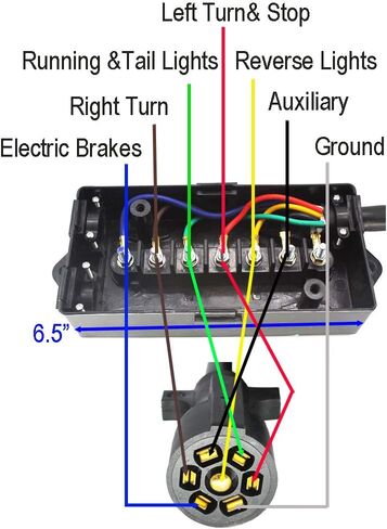 X-Haibei 7 Way Trailer Wire Junction Box Camper Truck Weatherproof RV Light Cord Plug in Saudi Arabia