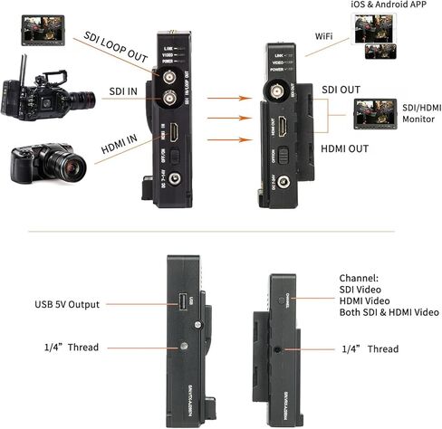 نظام نقل الفيديو اللاسلكي Came-TV SDI HDMI 328ft جهاز إرسال واستقبال الفيديو عن بعد in Kuwait