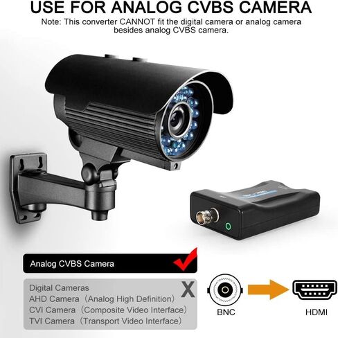 BNC إلى HDMI محول محول أنثى CVBS BNC HDMI موصل محوري مركب نقل تناظري فيديو إدخال الصوت 1080P إخراج HDCP هوك كاميرا الأمن DVRs مراقبة AC1420 CCTV لشاشة HD TV in Saudi Arabia