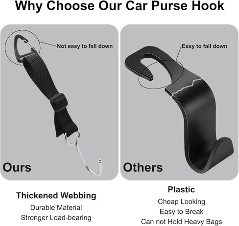 LYCARESUN 4 Pack Car Seat Headrest Hooks for Purses and Bags, Car Purse Hook, Adjustable Car Bag Holder Hook, Heavy Duty 100 lbs. in Kuwait