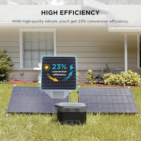 EF ECOFLOW 2PCS 100W 12V Solar Panels, High Efficiency Monocrystalline PV Modules, IP68 Waterproofing, Ideal for RV& Marine Rooftop, Farm Battery, Power Kits & Ecosystem in Saudi Arabia