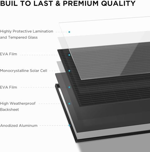 EF ECOFLOW 2PCS 100W 12V Solar Panels, High Efficiency Monocrystalline PV Modules, IP68 Waterproofing, Ideal for RV& Marine Rooftop, Farm Battery, Power Kits & Ecosystem in Saudi Arabia