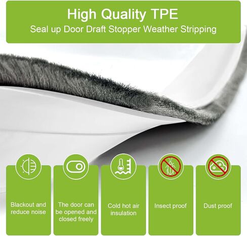 2 PCS Door Brush Bottom Sweep, Door Sweep for Bottom, Draft Stopper for Dust/Noise/Hot or Cold Air Insulation, 2" W x 39" L, White in Saudi Arabia