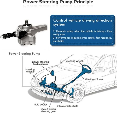 Power Steering Pump Replacement Compatible with 2006 2007 2008 Pilot 3.5L, 2005-2008 Acura TL 3.2L Power Assist Pump Replace # 21-5441, AA1215441, 55-5777, 56110RDAA01 in Kuwait
