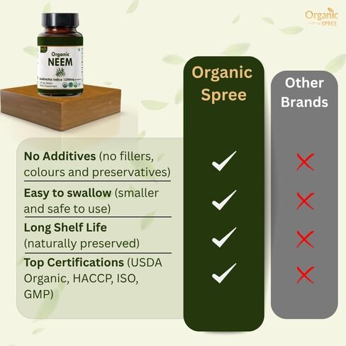 NEEM 120 Tablets | Azadirachta Indica (Neem) | USDA Organic Certified | Healthy Skin and Detox | Organic and Natural 120tab in Saudi Arabia