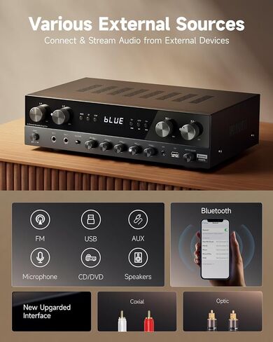Donner Stereo Receivers Home Audio Amplifier, Premium 1000W Max Power 4 Channel Amplifier with Bluetooth 5.0, USB, FM, 2 Mic-in, Echo, RCA, Optical/Coaxial Input for Home, Karaoke, Theater Speakers in Saudi Arabia