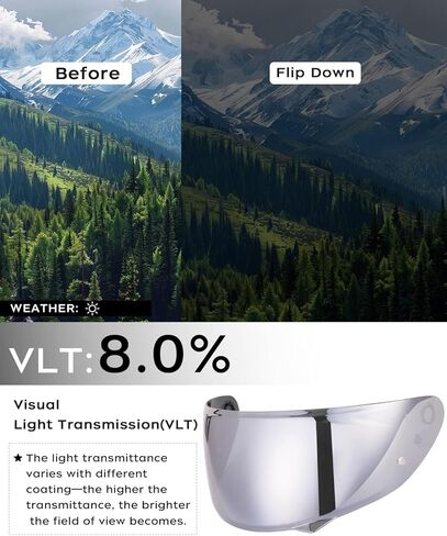 Soman HJ-34P Visor, Tinted HJ-34P Shield Replacement Compatible with C10 UV Protection (Silver) in Kuwait