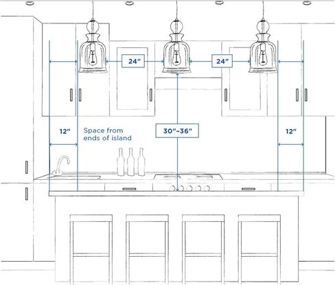 Progress Lighting P4417-77 6-Light Two-Tier Torino Chandelier, Forged Bronze in Saudi Arabia
