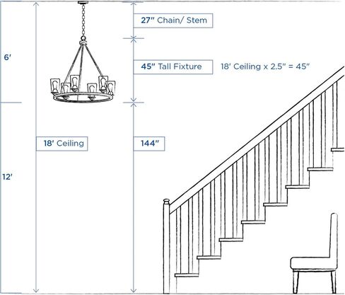 Progress Lighting P4417-77 6-Light Two-Tier Torino Chandelier, Forged Bronze in Saudi Arabia