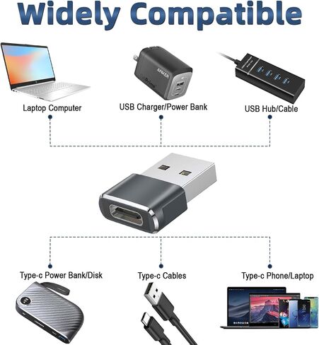 محول USB C أنثى إلى USB ذكر 5 حزم من النوع C إلى USB A محول للشحن/البيانات متوافق مع iPhone 15 Plus/Pro Max، iPad Pro/Air 4/Mini 6، Samsung Galaxy S24/S23/S22/S21، المزيد ( رمادي) in Kuwait