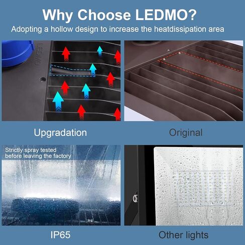 LEDMO 200W LED Parking Lot Lights 5000K Street Shoebox Pole Lights Waterproof 26000LM Super Bright Dusk to Dawn Outdoor Commercial Area Flood Security Lighting Slip Fitter for Stadium Sport Garage in Saudi Arabia
