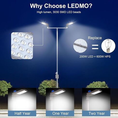 LEDMO 200W LED Parking Lot Lights 5000K Street Shoebox Pole Lights Waterproof 26000LM Super Bright Dusk to Dawn Outdoor Commercial Area Flood Security Lighting Slip Fitter for Stadium Sport Garage in Saudi Arabia
