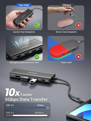 USB C to HDMI, Dual Monitor Adapter, DockteckExpand 5 in 1 USB C Adapter with 2 HDMI 4K, 2 USB 3.0, PD 100W Charging, USB C to MultiPort Adapter for Dell, HP, MacBook and Type C Devices in Kuwait