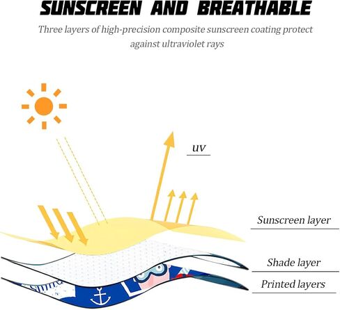 ظل نافذة السيارة ، ستارة مركبة Sunshade مع جيوب التخزين وأكواب الشفط للطفل ، ونمط الرسوم المتحركة غطاء الحماية من أشعة الشمس الداخلية ، Universal لشاحنات سيدان سيارات الدفع الرباعي (الديناصورات) in Kuwait