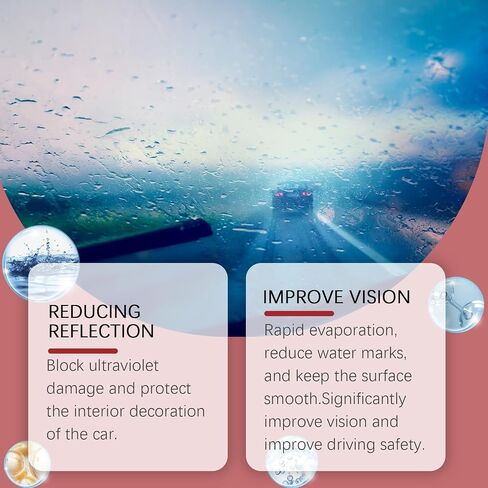 Jetdryshop Glass Cleaner, Glass Cleaner Board, 120 ML Glass Cleaning Board for Windshield, Windshield Cleaner, Glass Cleaning Board, Car Scratch Remover (2pcs) in Saudi Arabia