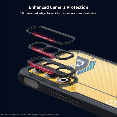 QUIETIP Case Compatible with Nubia Neo 3 GT/Neo 5 Pro with Screen Protector,Clear Hard PC Shockproof Protective Cover,Black in Saudi Arabia