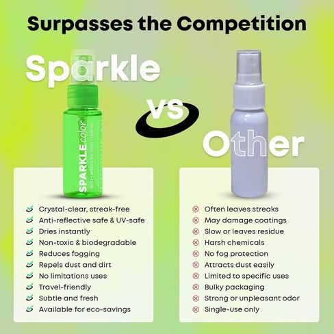 Sparkle Anti-Reflective Safe Lens Cleaner & Repair Kit – (2) 1oz Glasses Cleaner Spray, (2) Microfiber Cloth & Keychain Screwdriver for Eyeglasses, Sunglasses, Lenses & Screens (5 Piece Set) in Kuwait