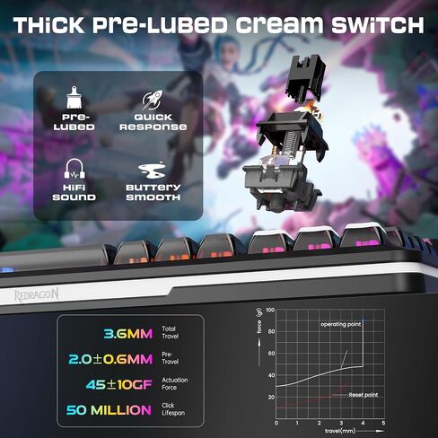 Redragon Mechanical Keyboard, Tri-Modes Wireless Gaming Keyboard with Screen & Knob, Macro Programmable Mechanical Gaming Keyboard, RGB Backlit, Ideal for Gaming Working etc. in Saudi Arabia