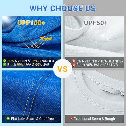 Fishing Shirts for Men Long Sleeve: UPF 100+ UV Sun Protection Hoodie - Swimming Hiking Outdoor Running Rash Guard in Saudi Arabia