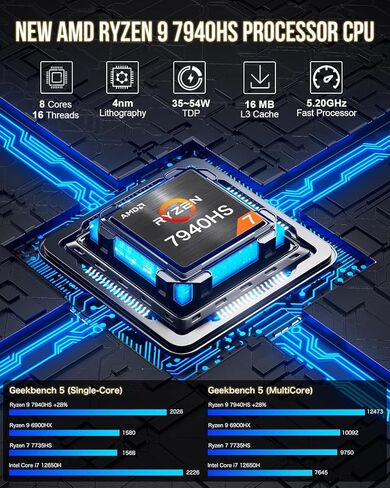 كمبيوتر ألعاب صغير AMD Ryzen 9 7940HS 2 تيرابايت PCIe4.0 SSD 32 جيجابايت DDR5 5600 ميجاهرتز، أجهزة كمبيوتر سطح المكتب الصغيرة Windows 11 pro، Radeon 780M Graphics، 2.5 جيجابت في الثانية LAN، HDMI 2.1، 8K USB 4.0 in Kuwait