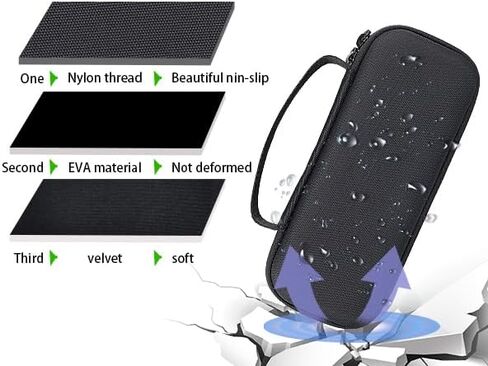co2CREA Hard Case Compatible with Anker Soundcore Motion 100 Portable Speaker Bluetooth Speaker in Saudi Arabia