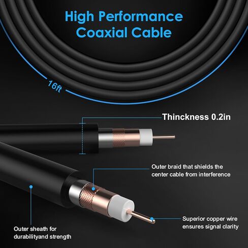 2023 Updated TV Antenna,Digital Indoor HDTV Antenna,360° Strong Magnetic Base,350 Miles Amplifier Signal Long Range Reception,Support 4K 1080p Smart TV14ft Coax Cable and USB Power Adapter in Saudi Arabia