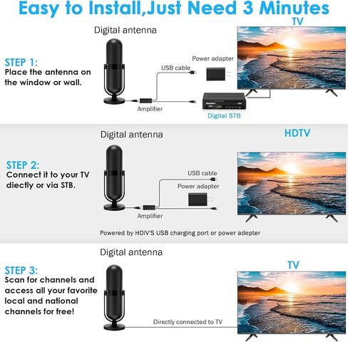 2023 Updated TV Antenna,Digital Indoor HDTV Antenna,360° Strong Magnetic Base,350 Miles Amplifier Signal Long Range Reception,Support 4K 1080p Smart TV14ft Coax Cable and USB Power Adapter in Saudi Arabia