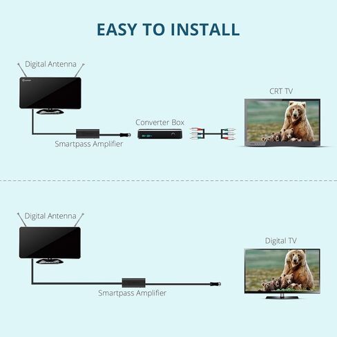 هوائي تلفزيون داخلي - Antop AT-211B هوائي تلفزيون داخلي على شكل أرنب in Kuwait