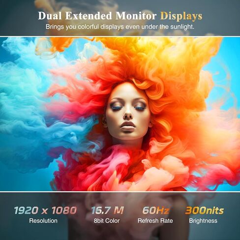 L LIMINK S19 Portable Triple Monitor for 15-17 Inches Laptops | 14" FHD 1080P IPS Dual Screens Extender with Kickstand | 72% NTSC | HDR | Compatible with Mac, Windows | Powered by USB-C & HDMI in Saudi Arabia