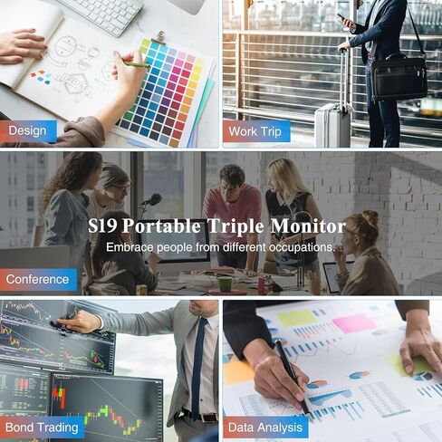 L LIMINK S19 Portable Triple Monitor for 15-17 Inches Laptops | 14" FHD 1080P IPS Dual Screens Extender with Kickstand | 72% NTSC | HDR | Compatible with Mac, Windows | Powered by USB-C & HDMI in Saudi Arabia