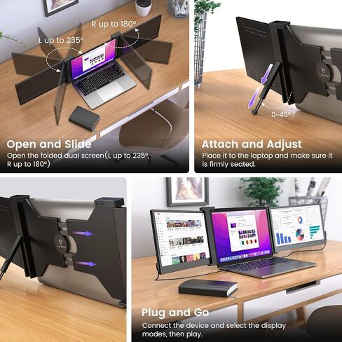 L LIMINK S19 Portable Triple Monitor for 15-17 Inches Laptops | 14" FHD 1080P IPS Dual Screens Extender with Kickstand | 72% NTSC | HDR | Compatible with Mac, Windows | Powered by USB-C & HDMI in Saudi Arabia