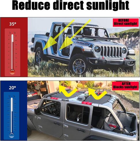 مظلة علوية على السطح توفر حماية من ضوضاء الرياح من الأشعة فوق البنفسجية لـ 2018-2022 Wrangler JL JLU 2 باب 4 أبواب Sahara Rubicon Sport S Mesh غطاء ظل الشمس (جبهة سوداء) in Kuwait