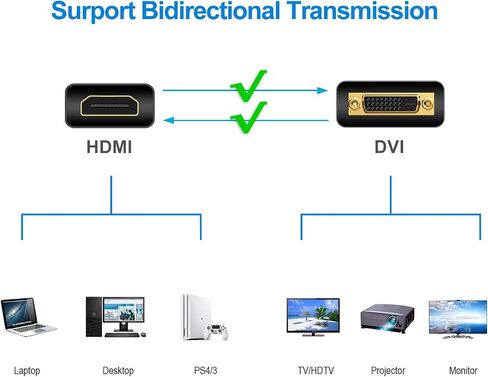 كابل رانكي HDMI إلى DVI، ثنائي الاتجاه عالي السرعة بتصنيف CL3، 6 أقدام، أسود in Saudi Arabia