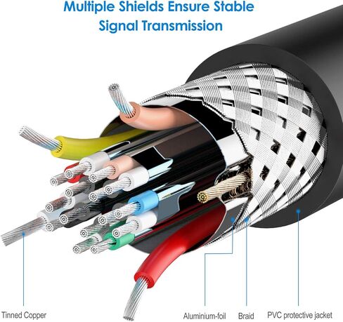 كابل رانكي HDMI إلى DVI، ثنائي الاتجاه عالي السرعة بتصنيف CL3، 6 أقدام، أسود in Saudi Arabia