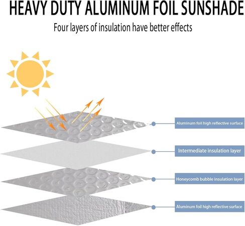 مظلة للزجاج الأمامي لسيارة جيب رانجلر، مظلة للشمس للنافذة لسيارة جيب رانجلر JK JKU JL JLU JT 1997-2023، واقي شمسي على شكل بطة مضحكة للزجاج الأمامي in Kuwait
