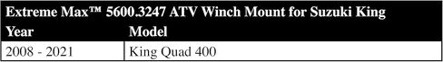 Extreme Max 5600.3247 ATV Winch Mount for Suzuki King Quad 400 in Saudi Arabia