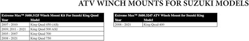 Extreme Max 5600.3247 ATV Winch Mount for Suzuki King Quad 400 in Saudi Arabia