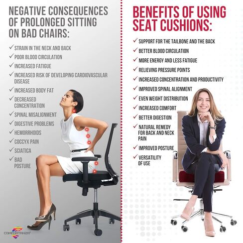 Soft 18x18x3 Memory Foam Seat Cushion for Kitchen, Dining, Office Chairs, Car Seats - Washable Velvety Cover with Waterproof Layer & Non-Slip Base - Comfort & Back Pain Relief - Black in Kuwait