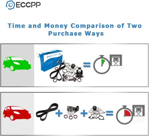 مجموعة حزام توقيت ECCPP مع مضخة المياه متوافقة مع 1993 1994 1995 لـ Toyota for 4Runner 1993 1994 1995 for Toyota Pickup 1993 1994 for Toyota T100 TS26240 ITM240 in Kuwait