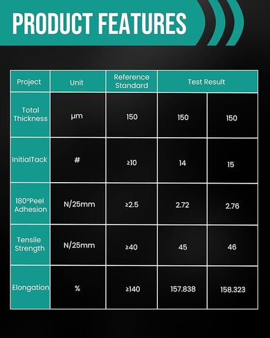 شريط فينيل Lichamp 6 لفات، علامات أمان ممتازة وشريط علامات أرضية المرور، حزمة، تباعد اجتماعي، 2 بوصة × 36 ياردة لكل لفة، إجمالي 216 ياردة، أبيض in Saudi Arabia