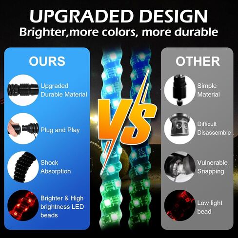 2PCS 4FT RGB LED Whip Light with Spring Base Remote App Control w/DIY Chasing Patterns Turn Signal & Brake Lights for ATV, UTV, Polaris, RZR, Can-am in Kuwait