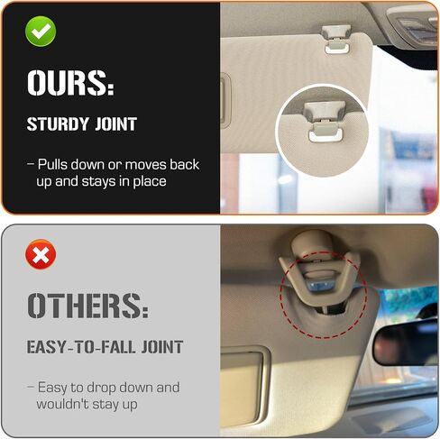 Right Side Side Sun Visor للفترة 2010-2023 Toyota 4runner Gray Sunvisor استبدال 74310-35B00-E1 ، تصميم قابل للتمديد in Saudi Arabia